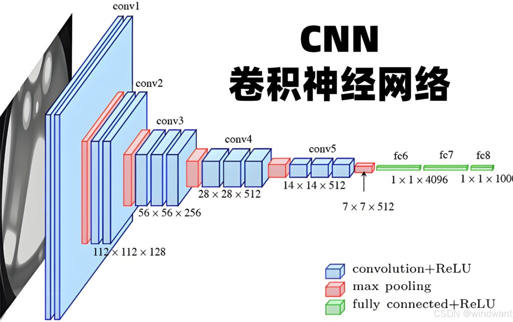 cnn-3.jpeg