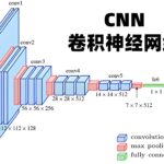 cnn-3.jpeg