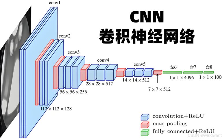 cnn-3.jpeg