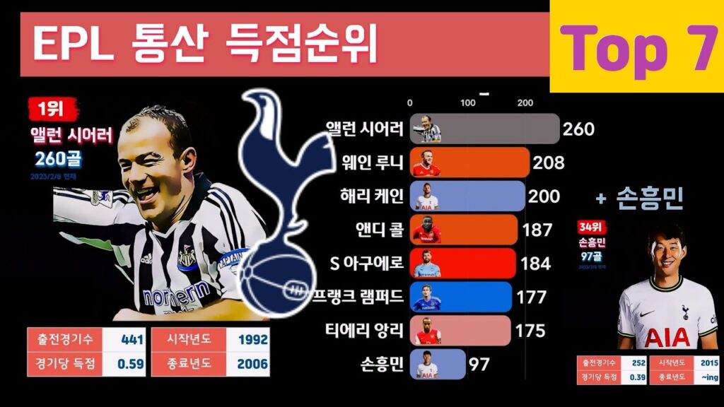 epl-210.jpeg