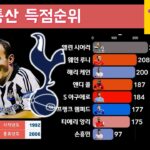 epl-210.jpeg