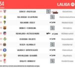 la-liga-34.jpeg