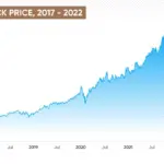 microsoft-stock-17.webp
