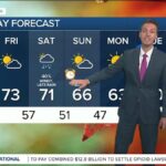 weather-70.jpeg