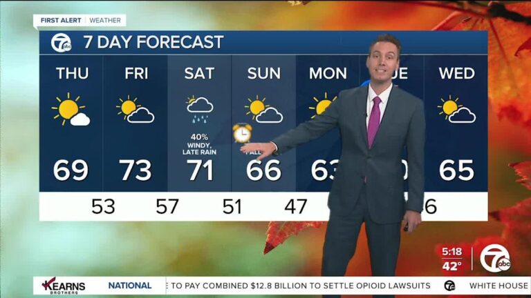 weather-70.jpeg