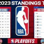 nba-standings-38.jpeg