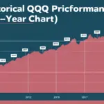 qqq-100.webp