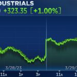 stock-market-news-today-188.jpeg