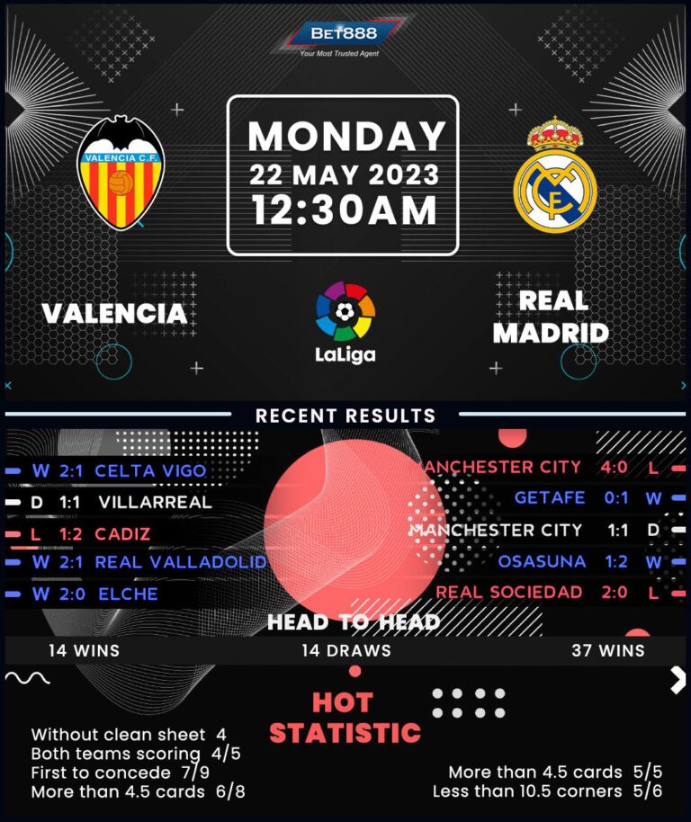 valencia-vs-real-madrid-46.jpeg