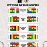 world-cup-qualifiers-schedule-6.jpeg