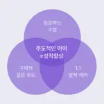 2026 3월 모의고사 — KR news
