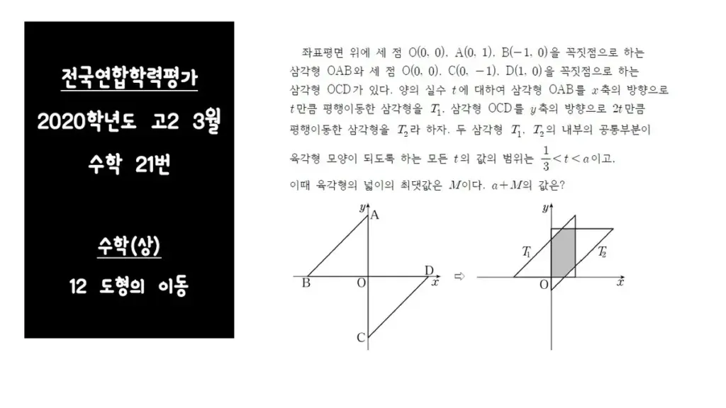3월 모의고사 — KR news