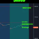 avgo — KR news