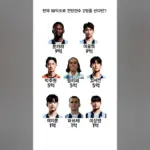 천안시티 대 김포 — KR news