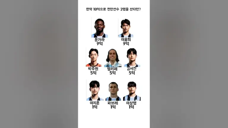 천안시티 대 전남 — KR news