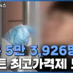 최고가격제 — KR news