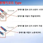 대한광통신 — KR news