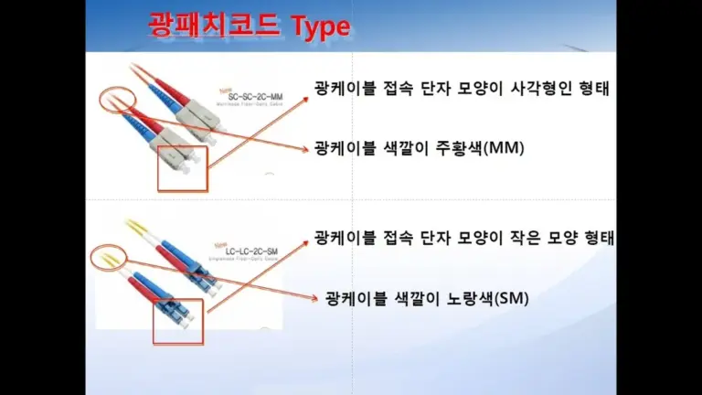 대한광통신 — KR news