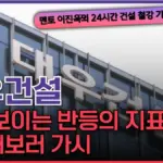 대우건설 주가 — KR news
