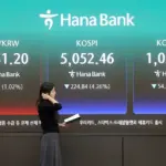 달러인덱스 — KR news