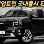 기아자동차 — KR news