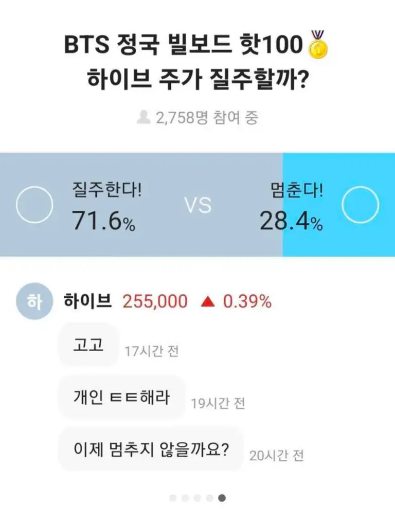 하이브 주가 — KR news