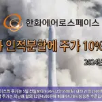 한화에어로스페이스 주가 — KR news