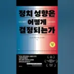 존 알포드 — KR news