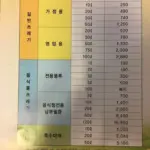 종량제봉투 — KR news