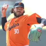 kbo — KR news