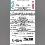 맨 시티 대 노팅엄 포레스트 — KR news