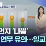 미세먼지 — KR news