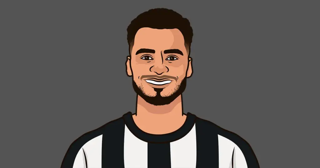 newcastle vs man city — KR news
