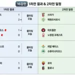 노팅엄 포레스트 대 미트윌란 — KR news