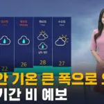 오늘날씨 — KR news
