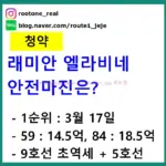 래미안 엘라비네 — KR news