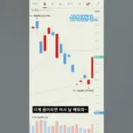 삼전주가 — KR news