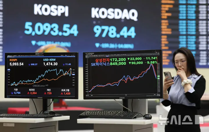 삼성전자 주가 — KR news