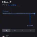 토스 엔화 — KR news