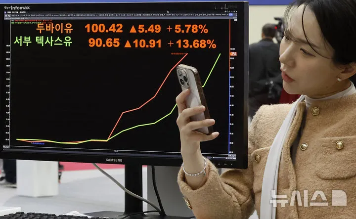 wti 유가 — KR news