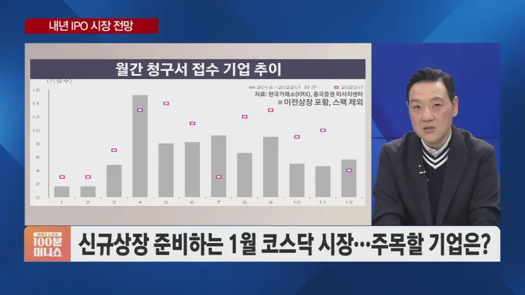 두산로보틱스 — KR news