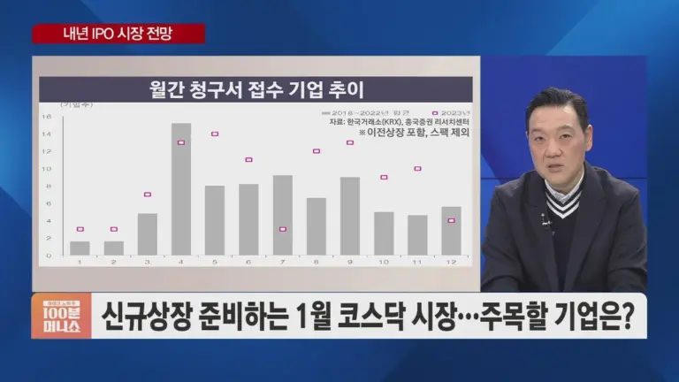 두산로보틱스 — KR news