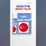 금보유고 — KR news