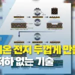 전지 — KR news
