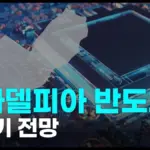 필라델피아 반도체 지수 — KR news