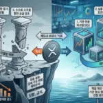 xrp 레저 — KR news