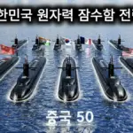 원자력 잠수함 — KR news